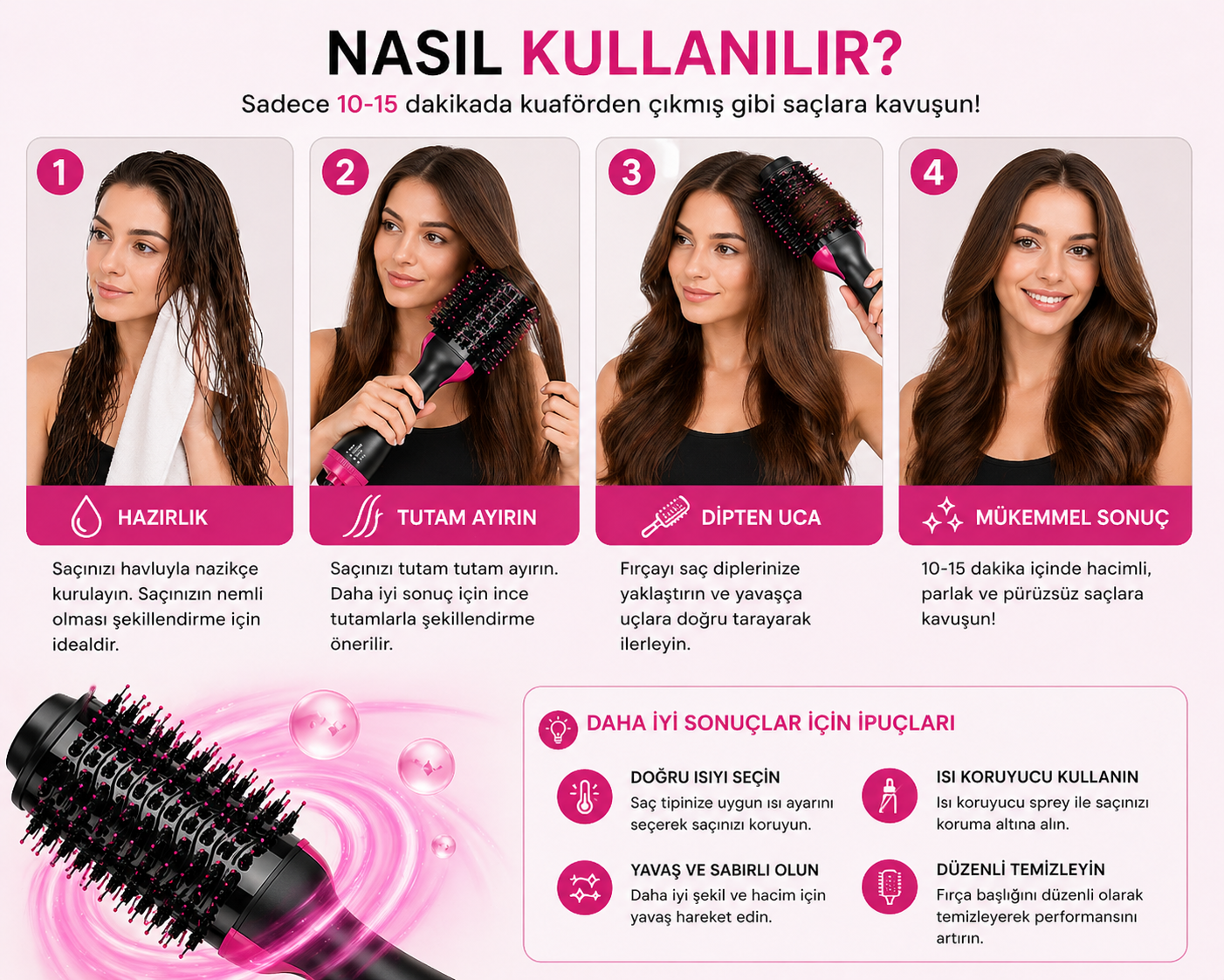 Furelixir One Step - 2'si 1 Arada Saç Şekillendirici ve Hacim Veren Fön Tarağı